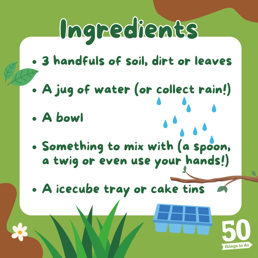 50 Things to Do tweet media