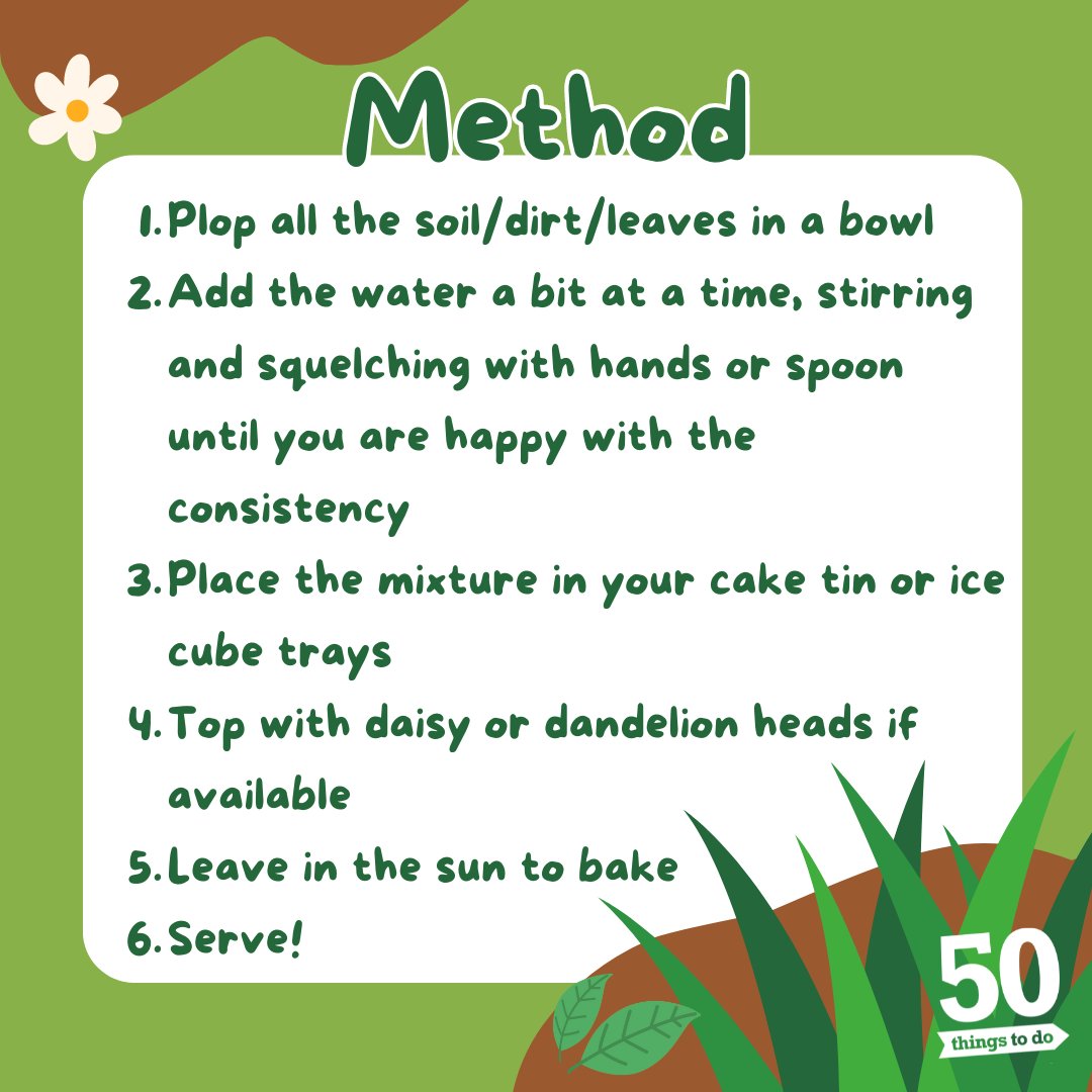 50 Things to Do tweet media