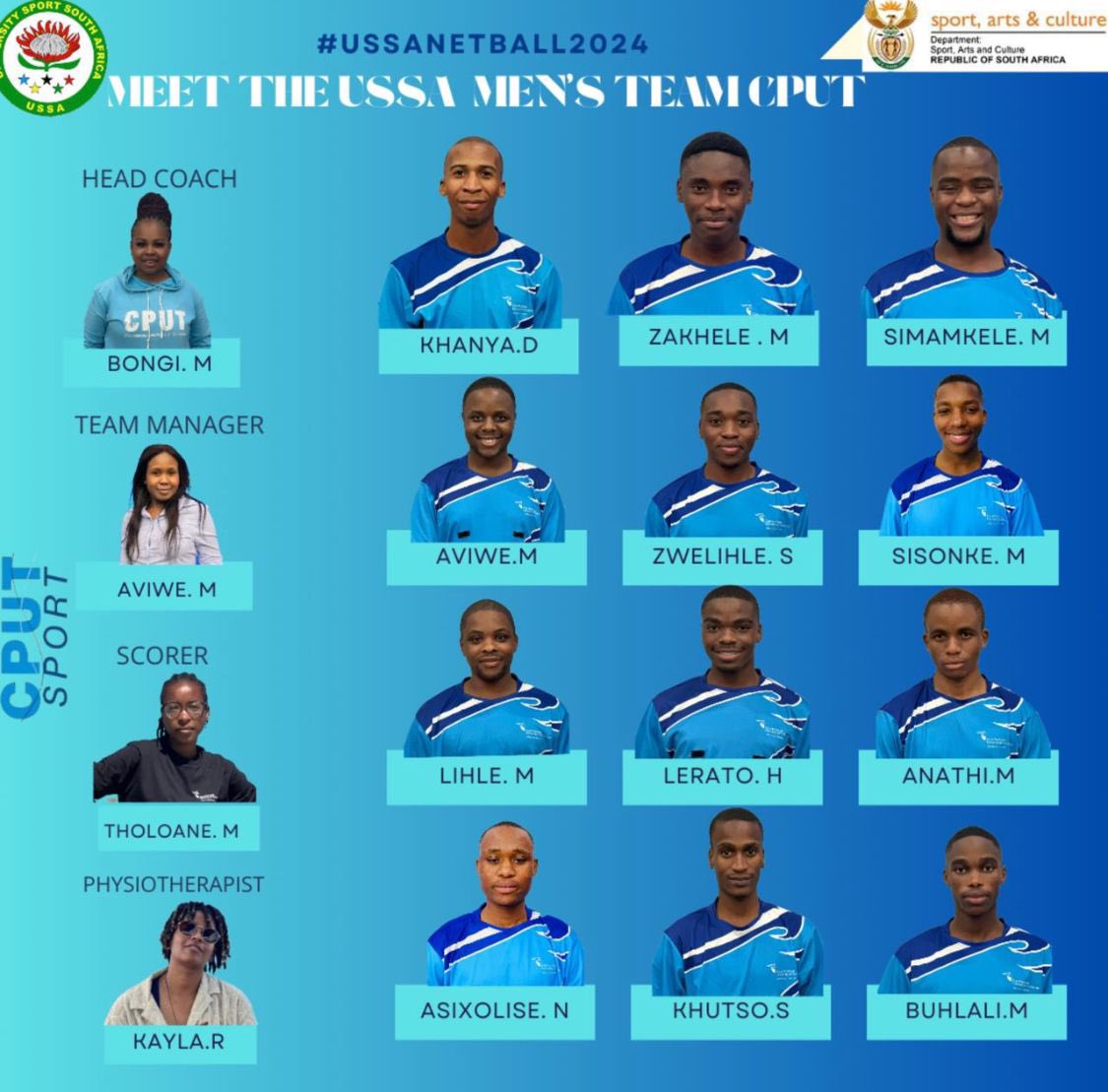 CPUT_MENS_NET's tweet photo. Meet the USSA Mens Team and management #CPUT WAVES 🌊🏐 https://t.co/eCZBcyvQUW