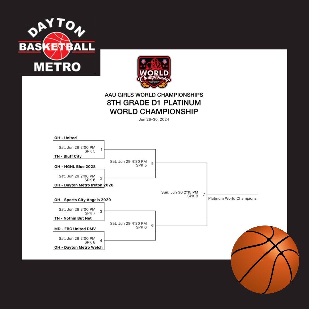 Dayton Lady Hoopstars (@2028dlh) on Twitter photo It starts now! 💪🏼❤️🖤 “There's only one way to succeed in anything, and that is to give it everything.” -Vince Lombardi
#aauworldchampionships <a href="/DayMetroHoops/">Dayton Metro Hoops</a> <a href="/AAU_Basketball/">AAU Basketball</a> It starts now! 💪🏼❤️🖤 “There's only one way to succeed in anything, and that is to give it everything.” -Vince Lombardi
#aauworldchampionships <a href="/DayMetroHoops/">Dayton Metro Hoops</a> <a href="/AAU_Basketball/">AAU Basketball</a>