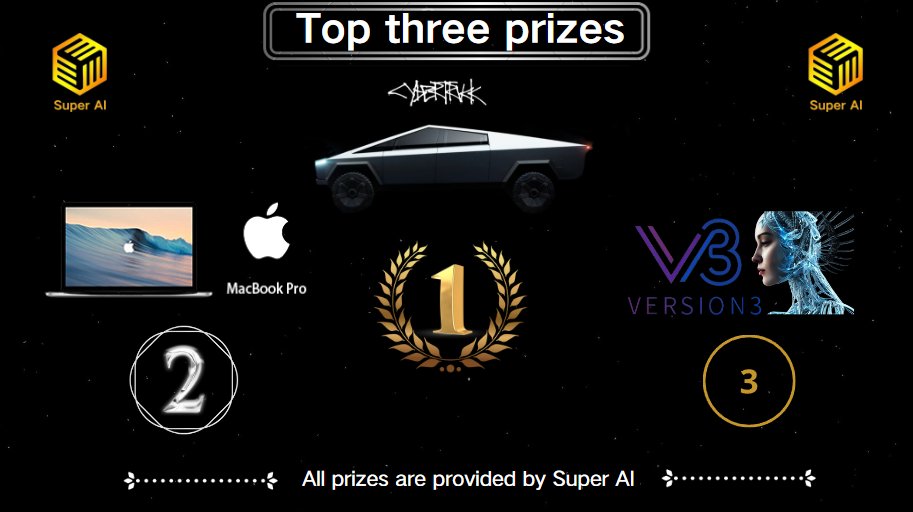 hizon_harry's tweet photo. 🚀 Double surprise! Super AI's first dual event is launched simultaneously! 🚀

Physical lucky draw (June 24-30) + Super treasure chest lucky draw (June 29-30)!
The ultimate prize - Tesla pickup truck, someone must win it!

Participate now to win a generous prize! #SuperAI #DoubleSurprise #LuckyDraw #LuxuryCar #8888USDT

🔗 Participation address: https://t.co/N51qNET8Lw