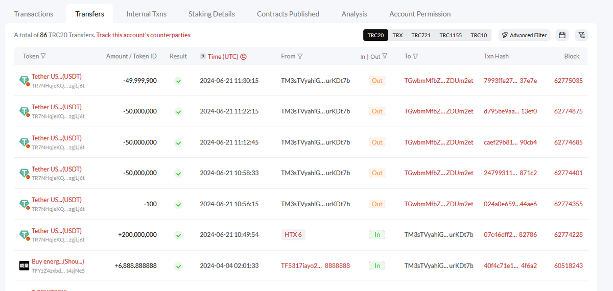 DesoGames's tweet photo. #Tether/#JustinScam watch!

Found something VERY interesting! Matching transactions on the ETH chain for the $200M HTX cash that moved out to Binance on TRON.

Took me a while to find because the funds went to a wallet labeled "Huobi Recovery".

And then into Aave. CC @Bitfinexed https://t.co/orKaHliltg