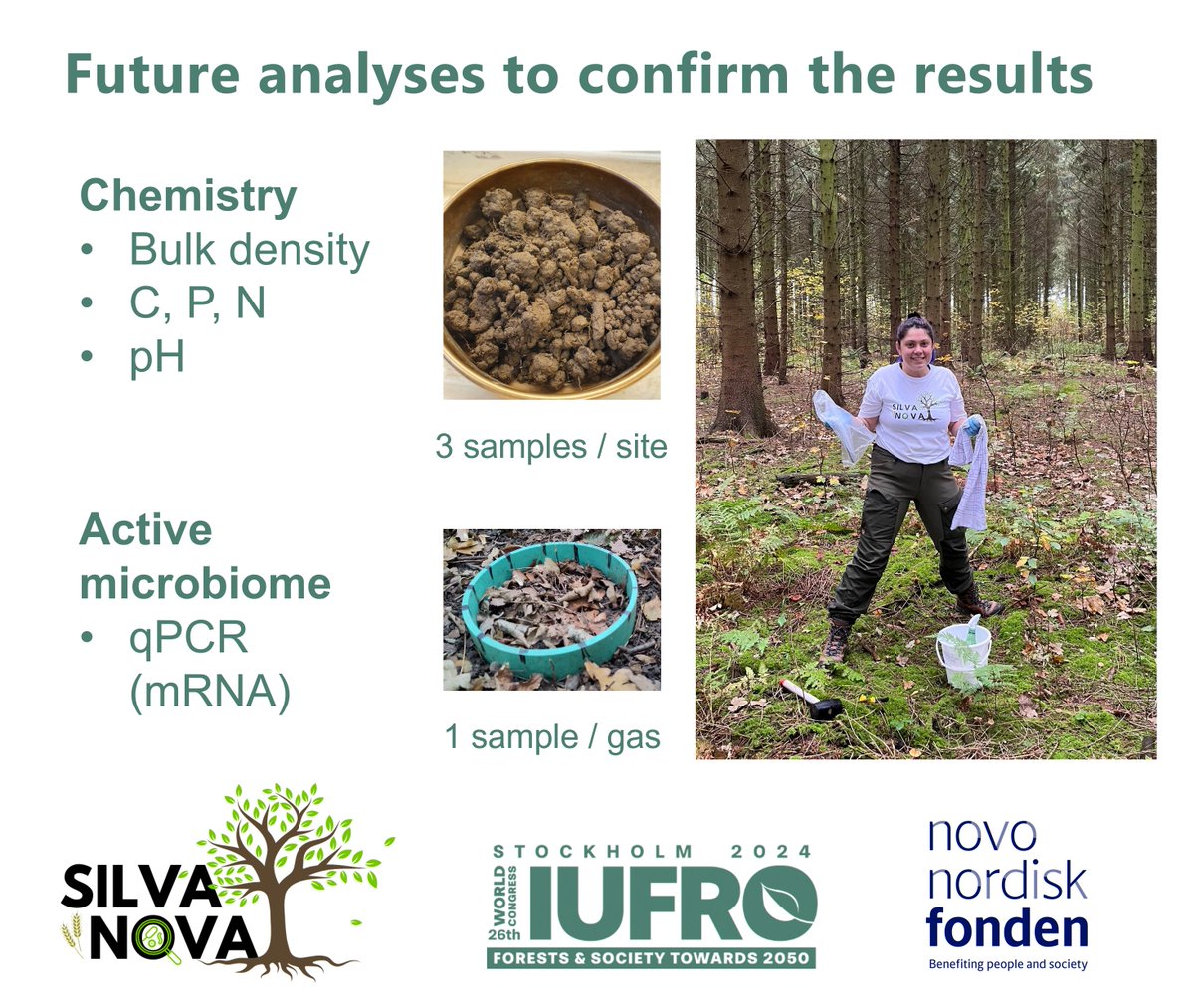 Karelle Rheault (@karellerheault) on Twitter photo At the #IUFRO2024 conference in June, I presented results on soil GHG fluxes. It is now time to go back to the lab and work on the associated soil samples to further demonstrate how the observed seasonal patterns were mediated through microbial activity. 🦠🌾🍄🌳 <a href="/SilvaNova_NNF/">Silva Nova</a> At the #IUFRO2024 conference in June, I presented results on soil GHG fluxes. It is now time to go back to the lab and work on the associated soil samples to further demonstrate how the observed seasonal patterns were mediated through microbial activity. 🦠🌾🍄🌳 <a href="/SilvaNova_NNF/">Silva Nova</a>