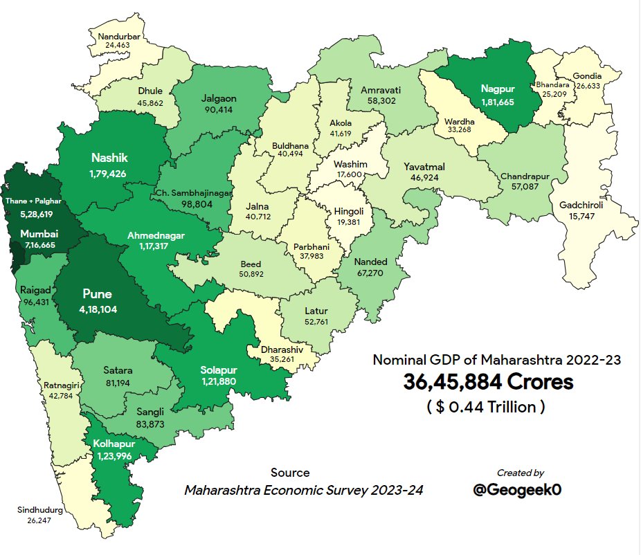 AmeyKulkarni_21's tweet photo. My take on District wise share of GDP of #Maharashtra

An ordinary citizen's take- https://t.co/uXQgadoSD6