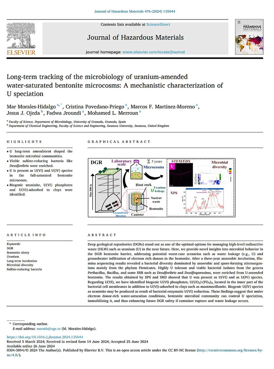 Absolutely thrilled! 🤩 My first thesis paper is here and has been published in the Journal of Hazardous Materials! 🎆 One step closer to the goal... More to come 🚀

doi.org/10.1016/j.jhaz…