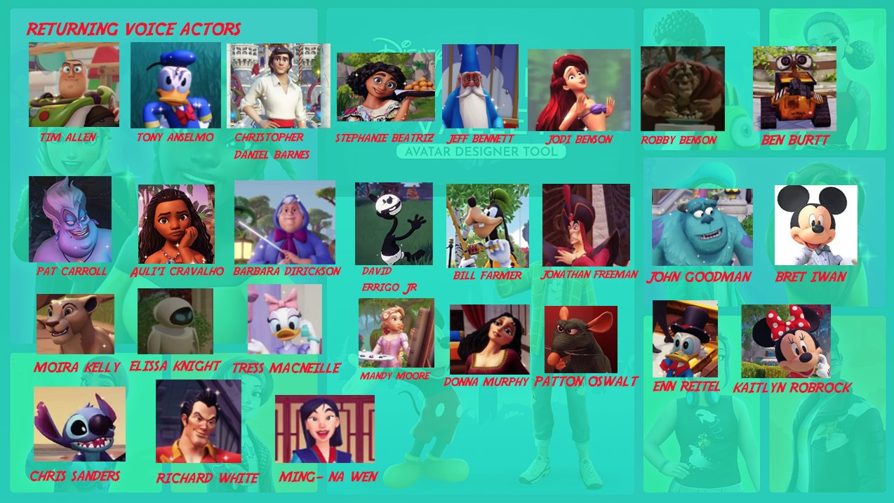 Disney Speedstorm Voice Actors 60 Photos Moonagedaydream film disney-speedstorm-voice-actors-60-photos-moonagedaydream-film