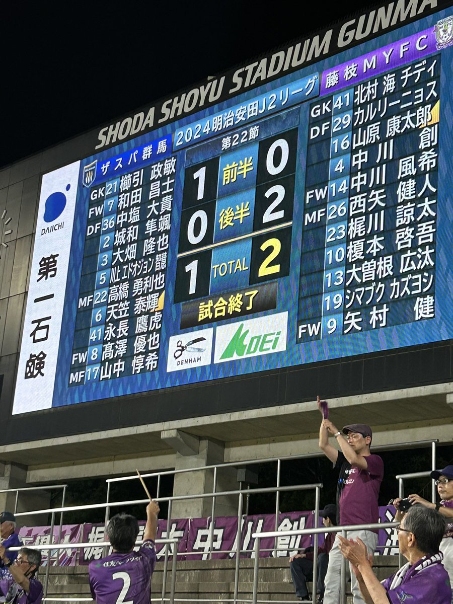 最高の勝利❗️ MYFC最高ー