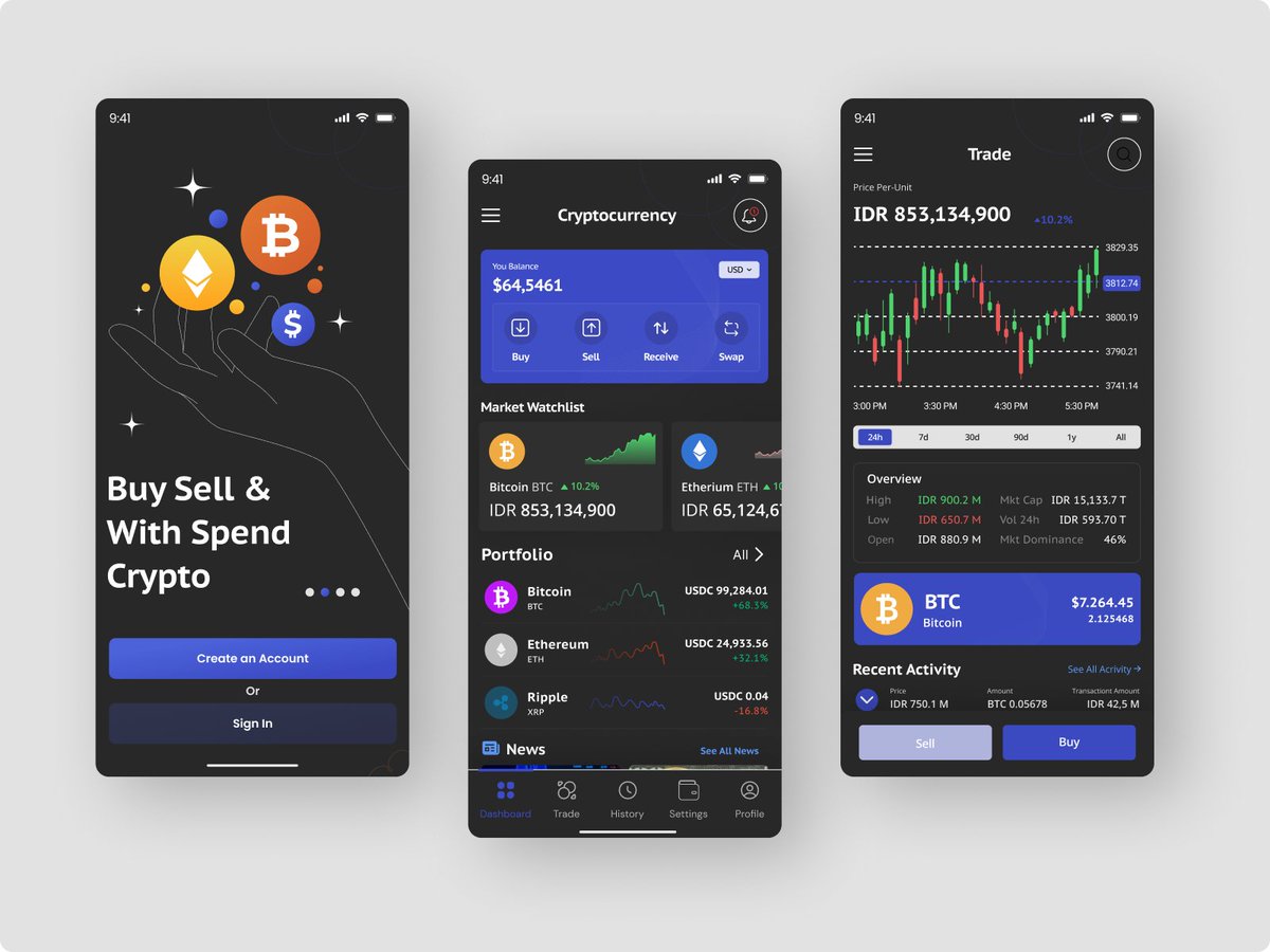 jarvizlab's tweet image. 👋 Hello, Good People! 

🌟Introducing Dark, our cutting-edge cryptocurrency wallet app! 🔒💸 Seamlessly buy, store, and sell crypto coins with enhanced security and a sleek UI. 

➡️➡️ Explore Dark today! dribbble.com/shots/24436153…

#CryptoWallet #Cryptocurrency #WalletMobileApp