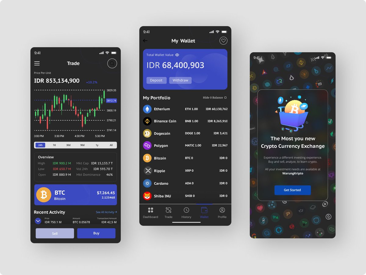 jarvizlab's tweet image. 👋 Hello, Good People! 

🌟Introducing Dark, our cutting-edge cryptocurrency wallet app! 🔒💸 Seamlessly buy, store, and sell crypto coins with enhanced security and a sleek UI. 

➡️➡️ Explore Dark today! dribbble.com/shots/24436153…

#CryptoWallet #Cryptocurrency #WalletMobileApp