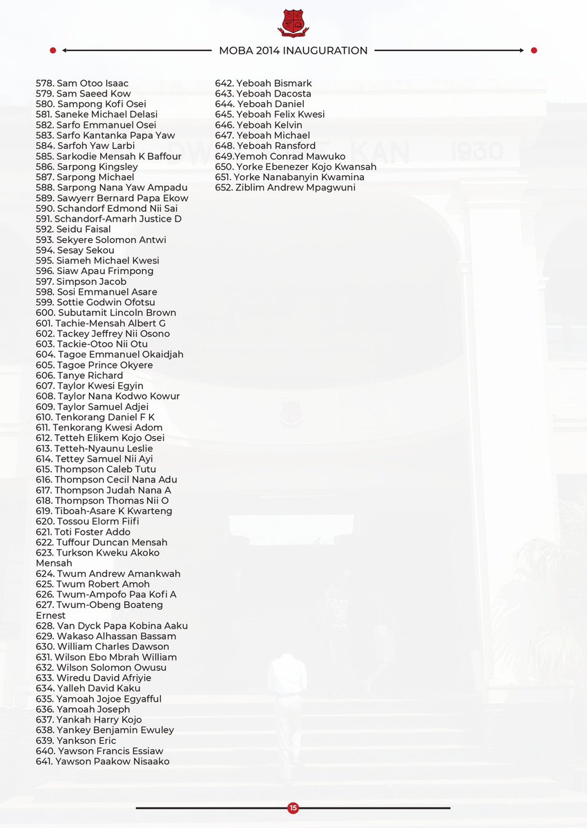 mobafraternity's tweet photo. MOBA ‘14 INAUGURATION BROCHURE 🔴⚫️

The Brochure for the Inauguration of the MOBA Class of 2014 happening today at the Accra Ridge Church. 

Download Here; https://t.co/671SBrVPOk

KWABOTWE…Dwen Hwe Kan

#MOBA2014 
#MOBAInauguration 
#MfantsipimSchool 
#MOBANational https://t.co/5mvDb4eTbc