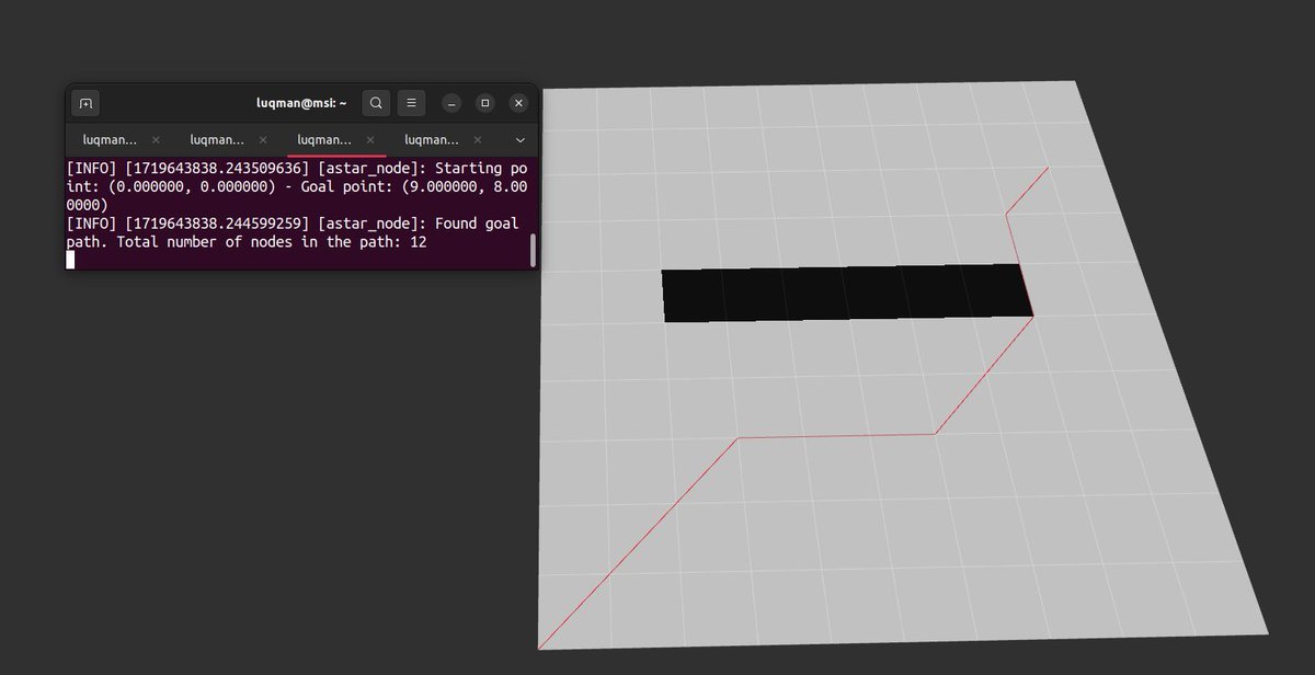 noshluk2's tweet photo. Integrating custom Path Planning algorithms with ROS2 Steps:
1. Create a Separate Library:
2. Write GTests
3. Node for Occupancy Grid Conversionso converting them to an occupancy grid is essential.
4. Publish Path via ROS2 Node
#ROS2 #PathPlanning #Robotics #AStarAlgorithm https://t.co/gz7bKkjQiW