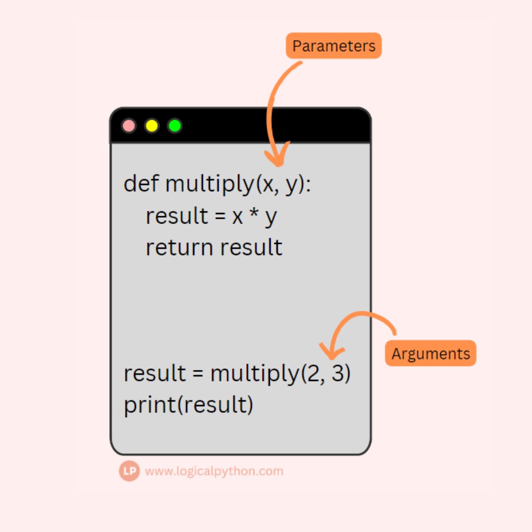 kodegurukul's tweet image. #pythonfunctions #pythonprogramming