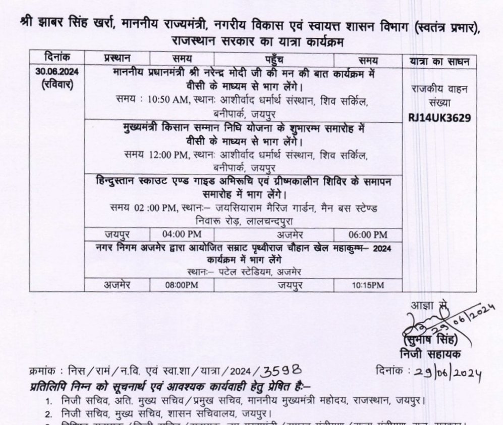 Jhabar Singh Kharra tweet media