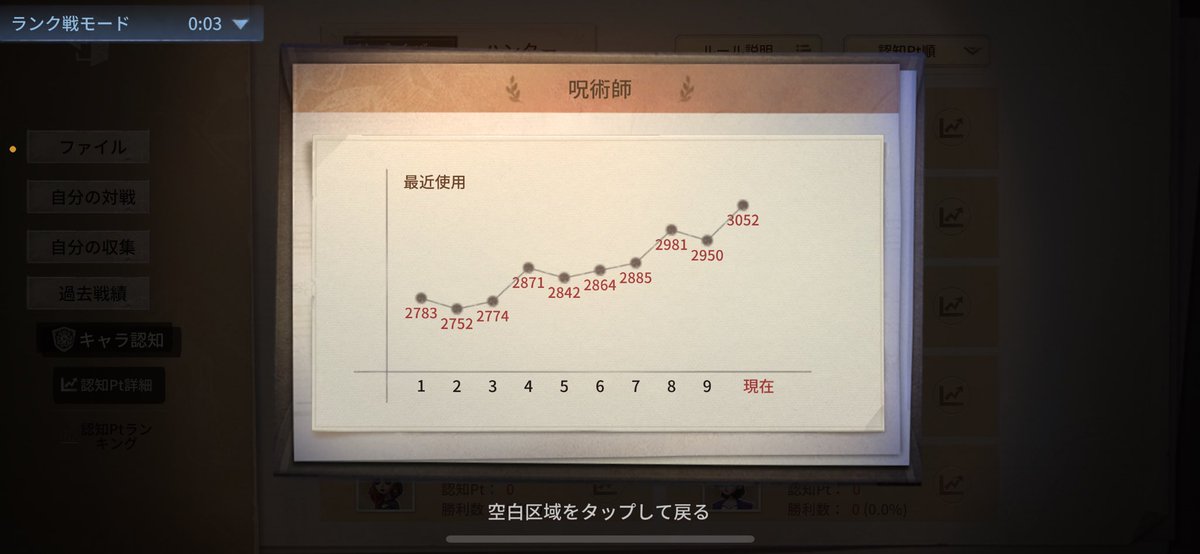 Rebo_chan_'s tweet photo. 呪術師の認知3000超えたの
まじ嬉しすぎる、、 https://t.co/a2QhvJZ7DK