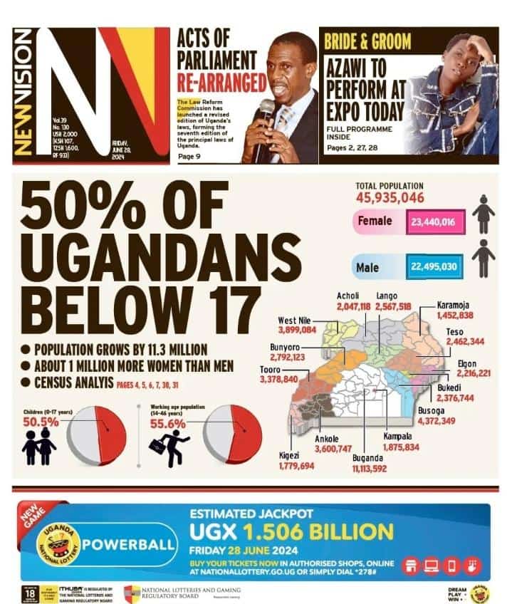 The future of Uganda is young. Affirmative action for the youth voice in development agenda and prioritization is critical.
#Invest in Youth Uganda and Africa. <a href="/unicef/">UNICEF</a>, <a href="/undp/">UN Development</a>,