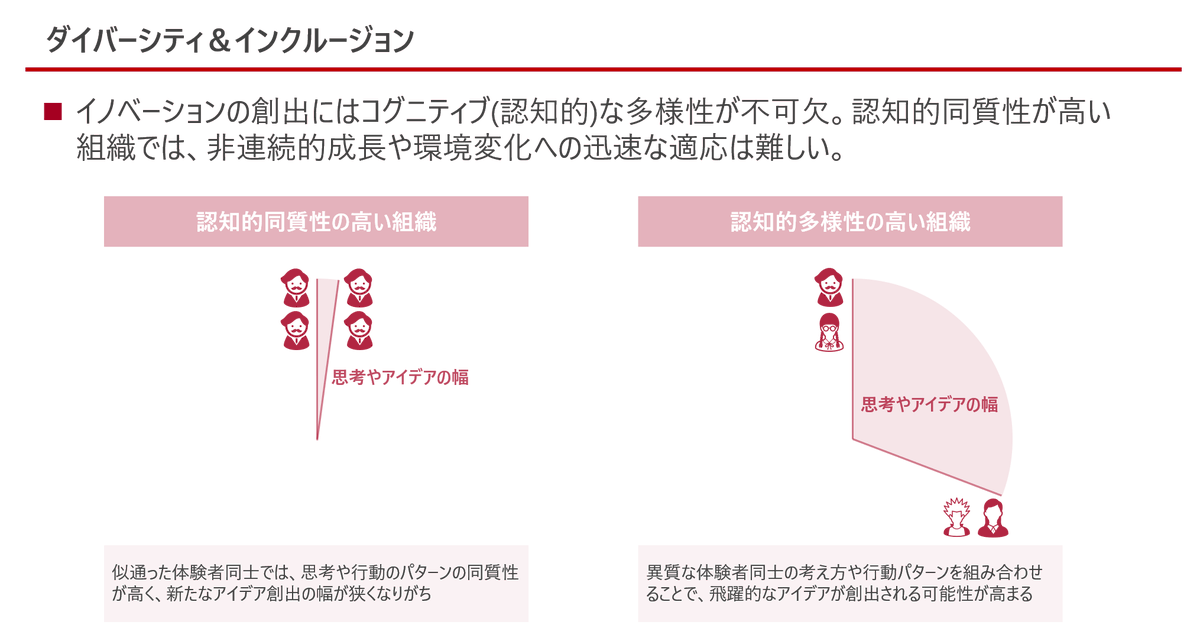 Astroid_HCM's tweet image. 色々と資料を作ってます😉
#BeColorful🌈