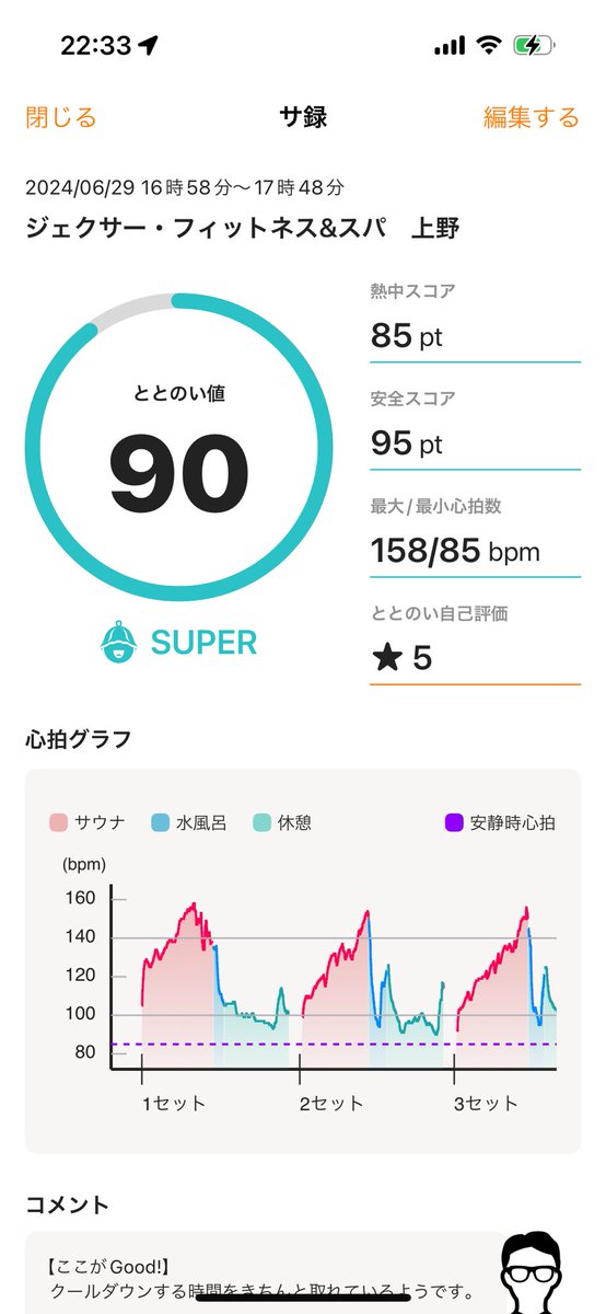 Mill_Stone01's tweet photo. 今日はヘッドスパからのスタバ＆ラーメンと焼売からのジェクサー。筋トレ少々、プールで300mだけ。延々と泳いでる人凄いよなぁ...25mずつで休み休み泳がないと持たないわ😢サウナの1セット目がうまくサウナウォッチが動かなくて点数低め🥺 https://t.co/xZXsa83QNZ