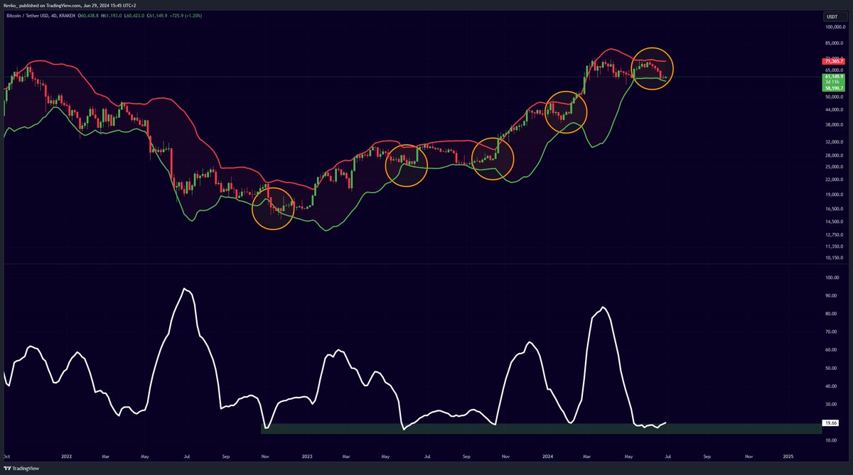 Mister Crypto tweet media