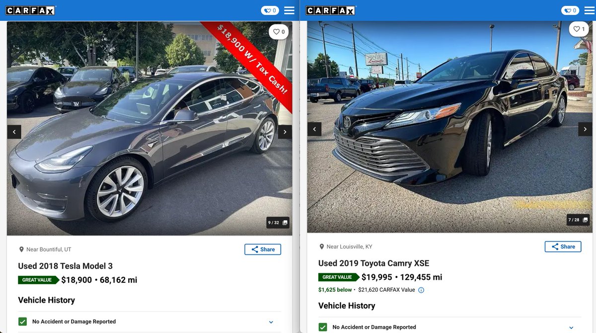 Which is better?

$19,000 Tesla:
• 69k miles
• 130 MPGe
• One of the safest cars ever made
• Best driver assistance system
• No fuel/oil costs
• 2 years powertrain warranty left

or

$20,000 Toyota:
• 130k miles
• 26 MPG
• No warranty
• $75 oil change every 5k miles