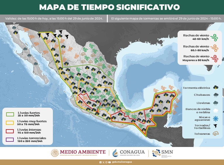 Noticaribe tweet media