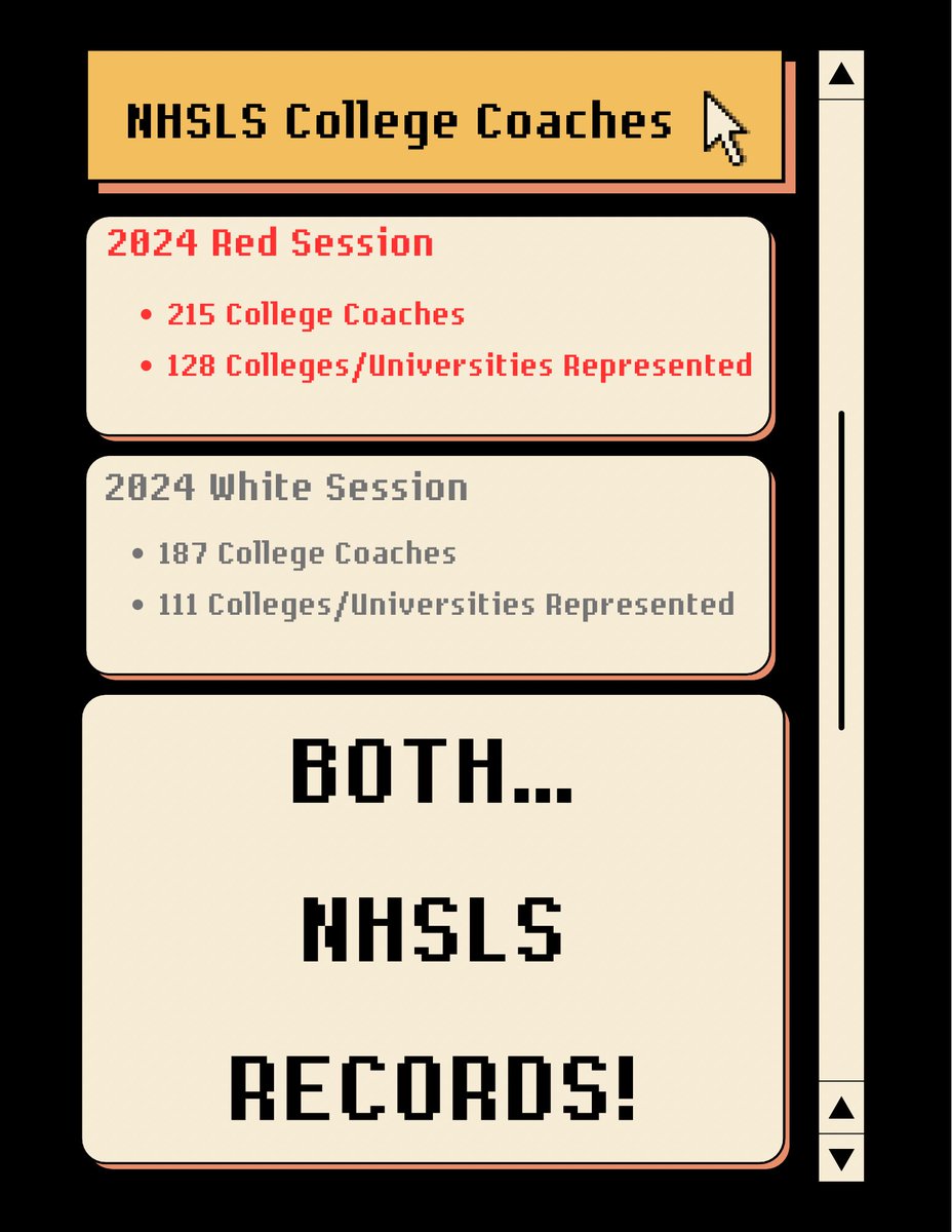 The NHSLS College Coach Attendance Numbers for each session continue to 📈

Over the Last 3 Years 
🔴 : 150 (‘22) ➡️ 174 (‘23) ➡️ 215 (‘24)
⚪️ : 126 (‘22) ➡️ 146 (‘23) ➡️ 187 (‘24)

Huge Thanks and Appreciation to all the College Coaches for their continued support of the NHSLS!