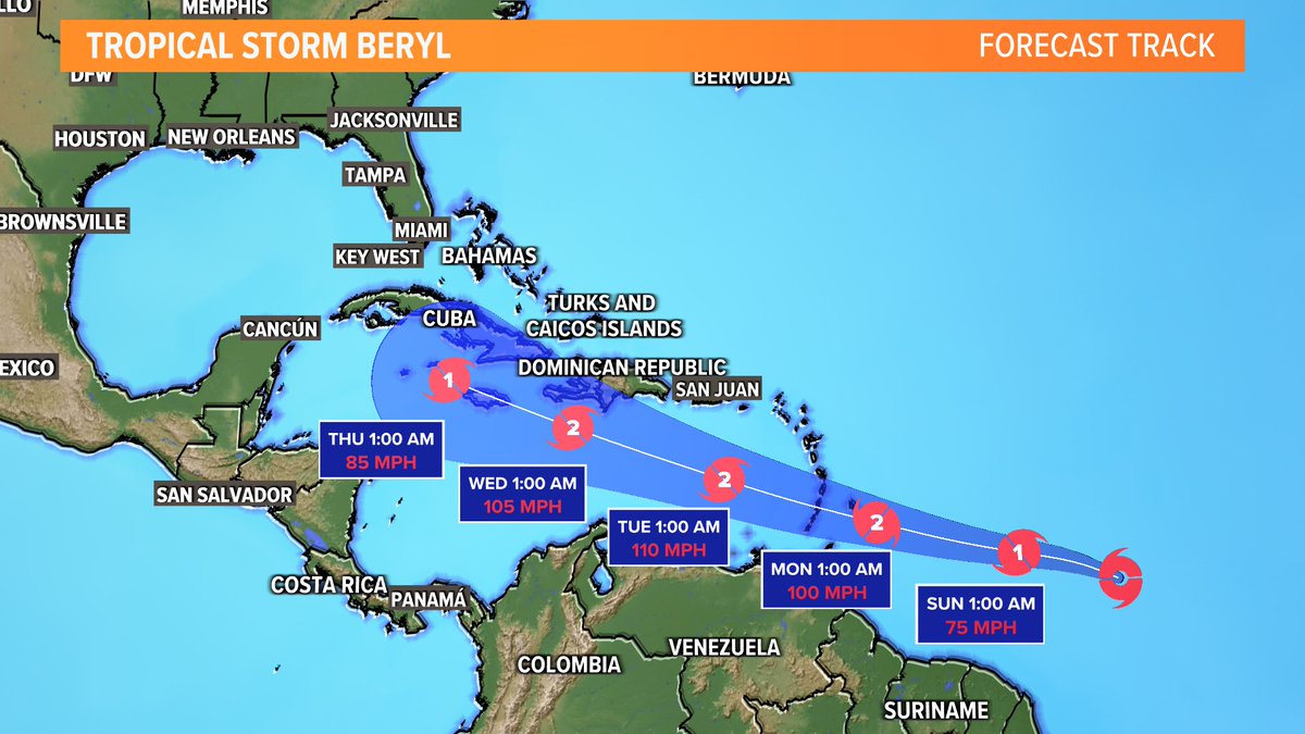 Pete Delkus tweet media