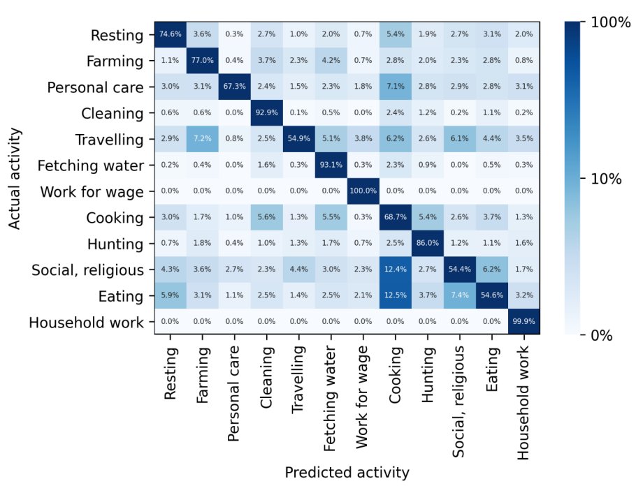Filip Jolevski tweet media