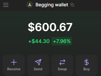 0xSweep's tweet photo. Posting my begging wallet address every day until I get to $1,000,000

GhrSFLvcSo2ZKZFHy7n5AAEJUWebwkZkqTMMEjNstrQf

Day 9 here are the top holdings:

$AKIRA $NINJA $ITTY $WSS $AS

We also managed to get:

$STEVE $COK $CWIF

Good sign of active teams, bullish on all tickers sent https://t.co/2KiEkPzrpv
