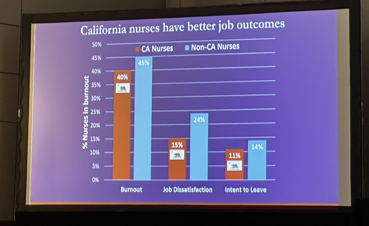 Karen Lasater PhD RN FAAN (she/her) tweet media