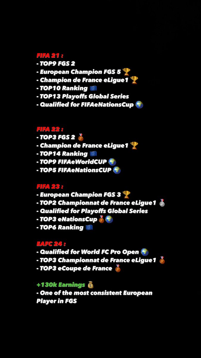 Mon contrat expirant en Août 2024, en accord commun avec <a href="/TeamBDS/">Team BDS</a>, je suis à l’écoute de toutes propositions pour la saison prochaine.

Voici mes meilleurs résultats en tournoi ⬇️