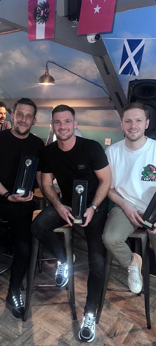 Players player of Year :
 GARY PROCTOR 

Player of the year : 
ALLAN ALLISON 

TOP Goalscorer: 
JAMIE DOCHERTY 

Congratulations all 🖤❤