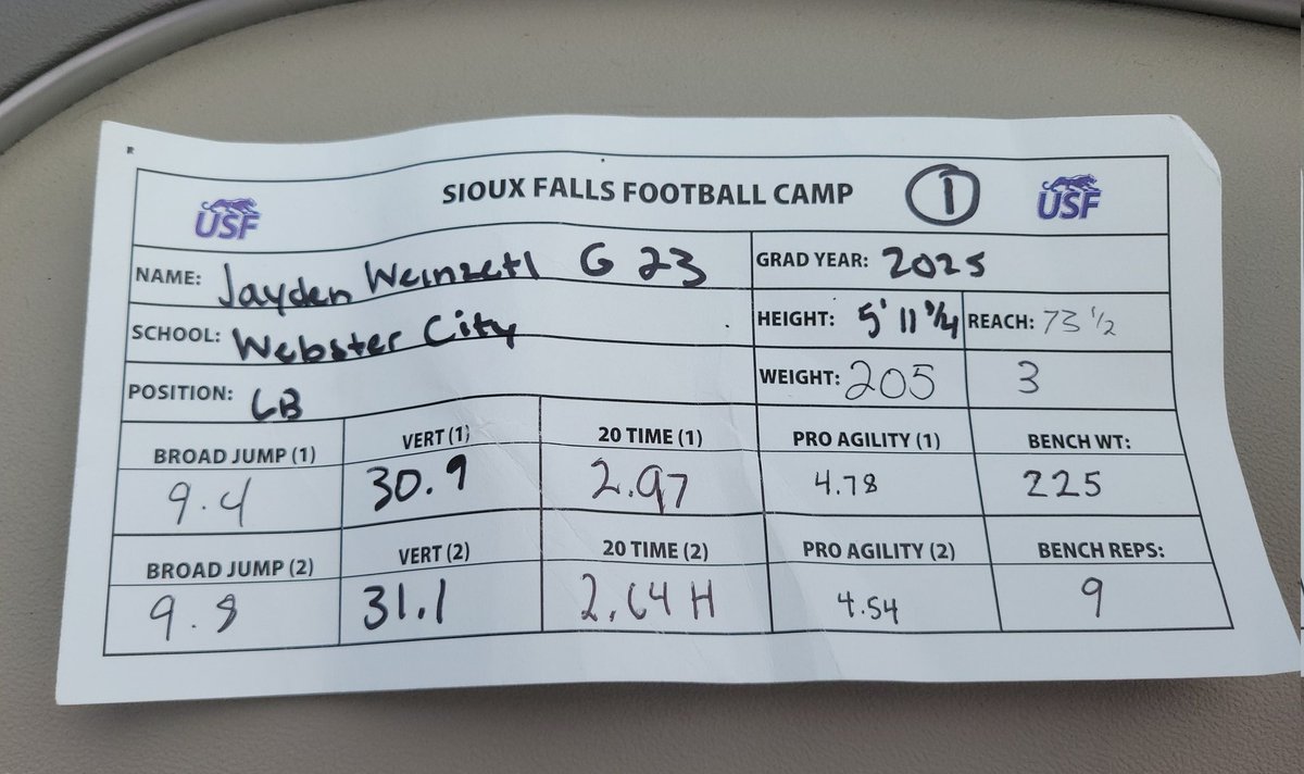 Results from <a href="/USFCougarsFB/">USF Football</a> camp today.