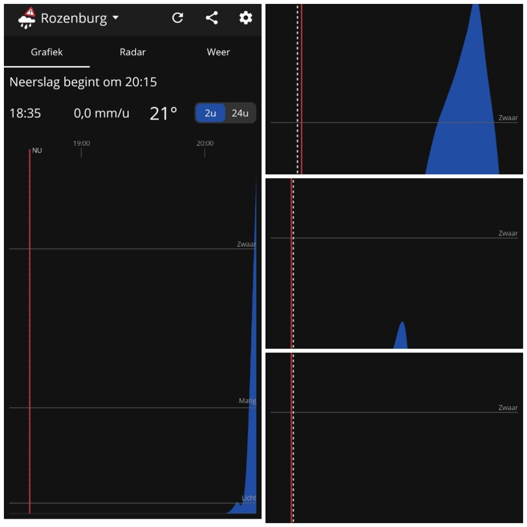 cockspan's tweet image. Het is nu 3 uur later: 0,0mm regen. Voor niks snel naar huis gefietst. En dan voorspellen ze wel een #klimaatverandering over aantal jaren 🤔. #rozenburg #voorspellen @BuienRadarNL #teveelmensen #media