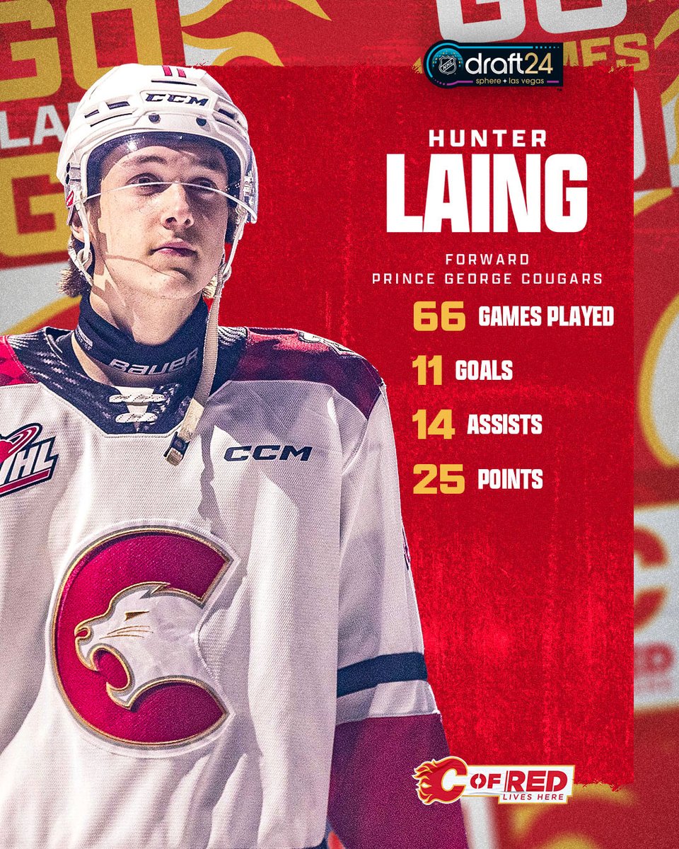Calgary Flames tweet media