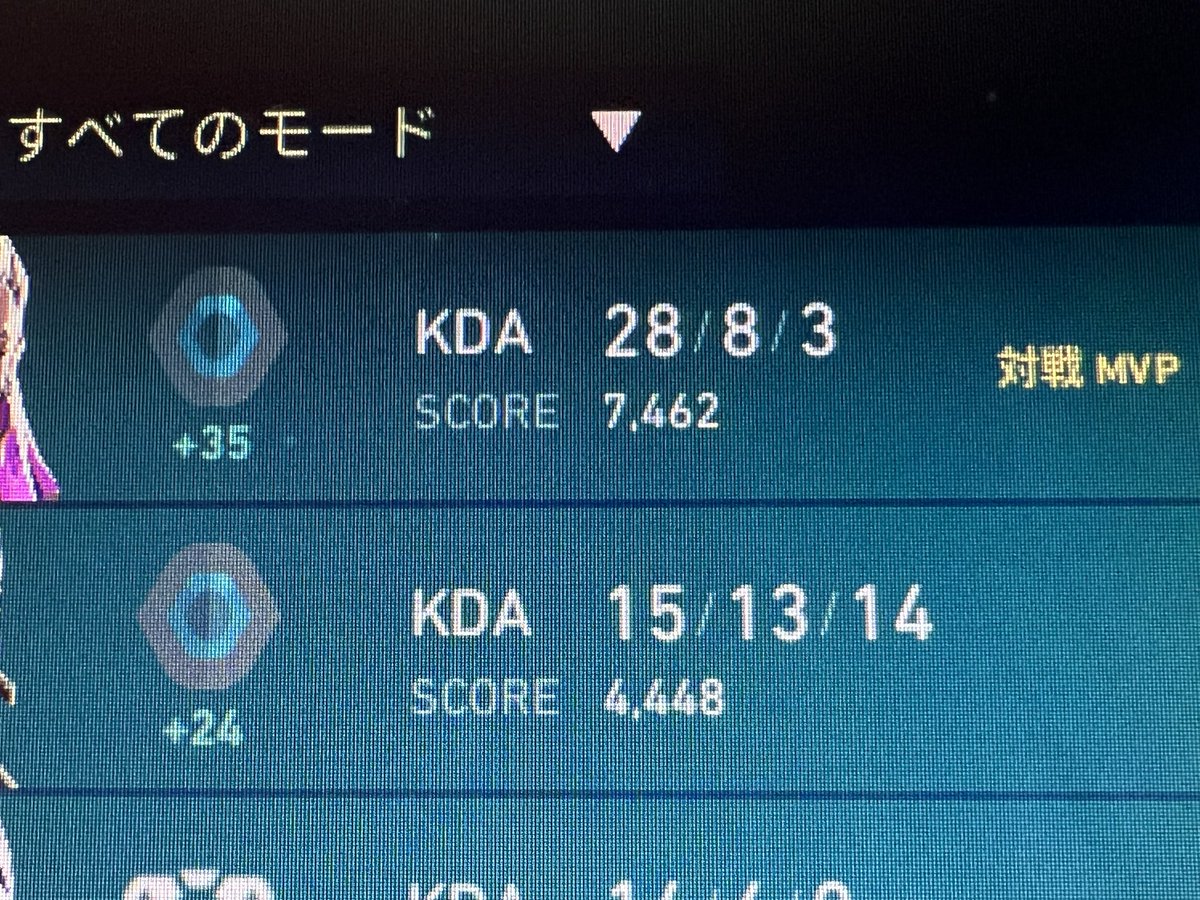 プラス35！嬉しいー！