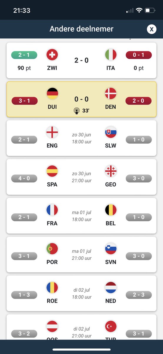 Meneer Scorito tweet media