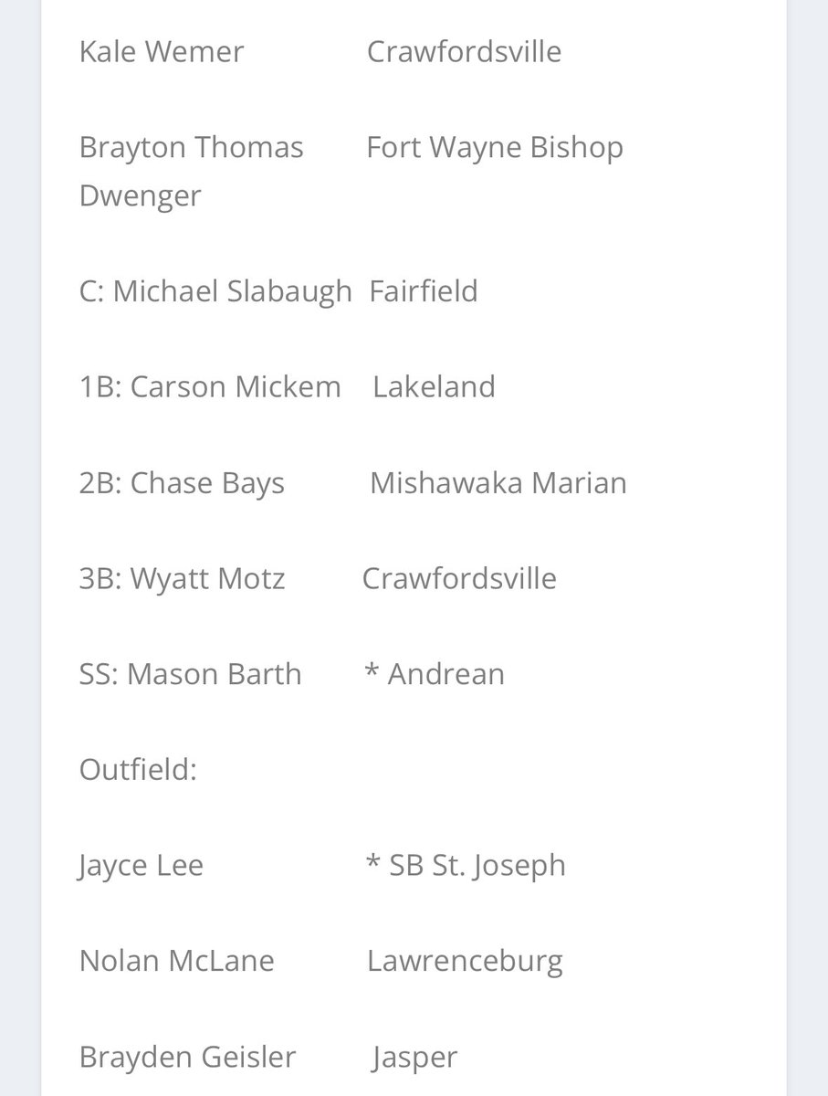 Congrats to <a href="/AtheniansNation/">Athenian Baseball</a>’s <a href="/KaleWemer/">Kale Wemer</a> &amp; Wyatt Motz for being named 3A All-State!