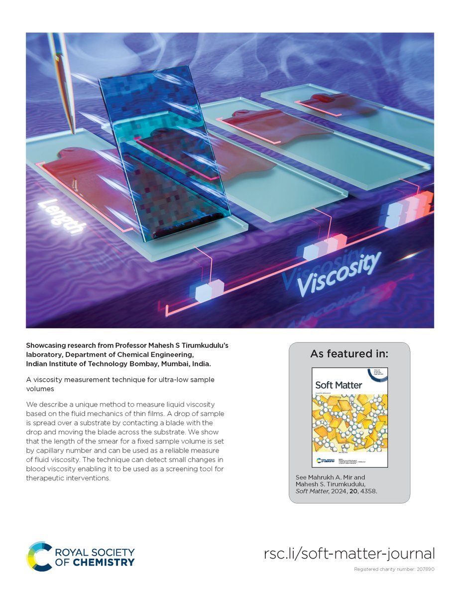 gopi_krishj's tweet photo. In a wonderful turn of events, three of my designs have been selected as covers for three RSC journals: #RSCMat  #RSCEnergy @RoySocChem @softmatter @BioMaterSci @RSC_Energy
#SustainableEnergy #journalcover #sciencecommunication #sciart https://t.co/LDzXLDwBad
