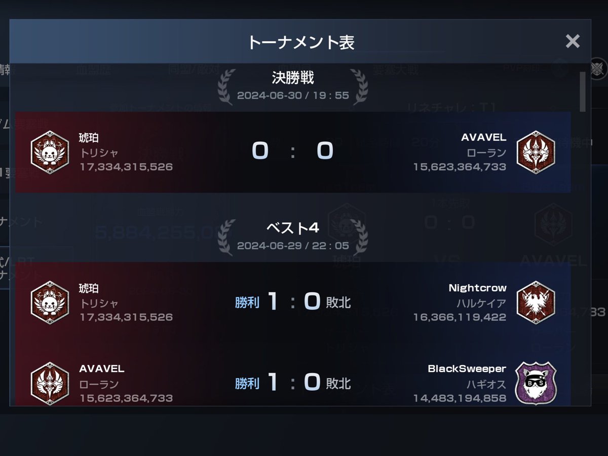 akasha_lineage2's tweet photo. #リネレボ #LRT12 #リネチャレ

LRTからチャレカヘ。
毎回、熱く 胸高鳴る試合運びでした。
対戦ありがとうございました！
リネチャレTier1の決勝進出✨️
YouTube生放送💻✨️
AVAVEL 応援よろしくお願いいたします☺️ https://t.co/l8vrwwr9yo