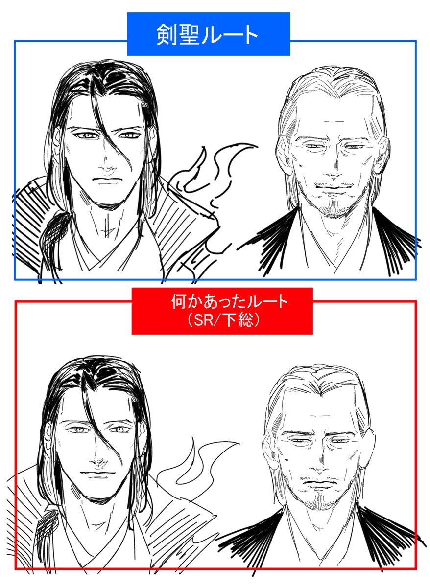 多分こうだなっていうメモ 