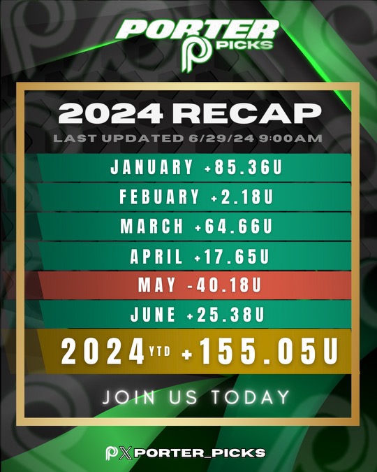 Porter Picks tweet media