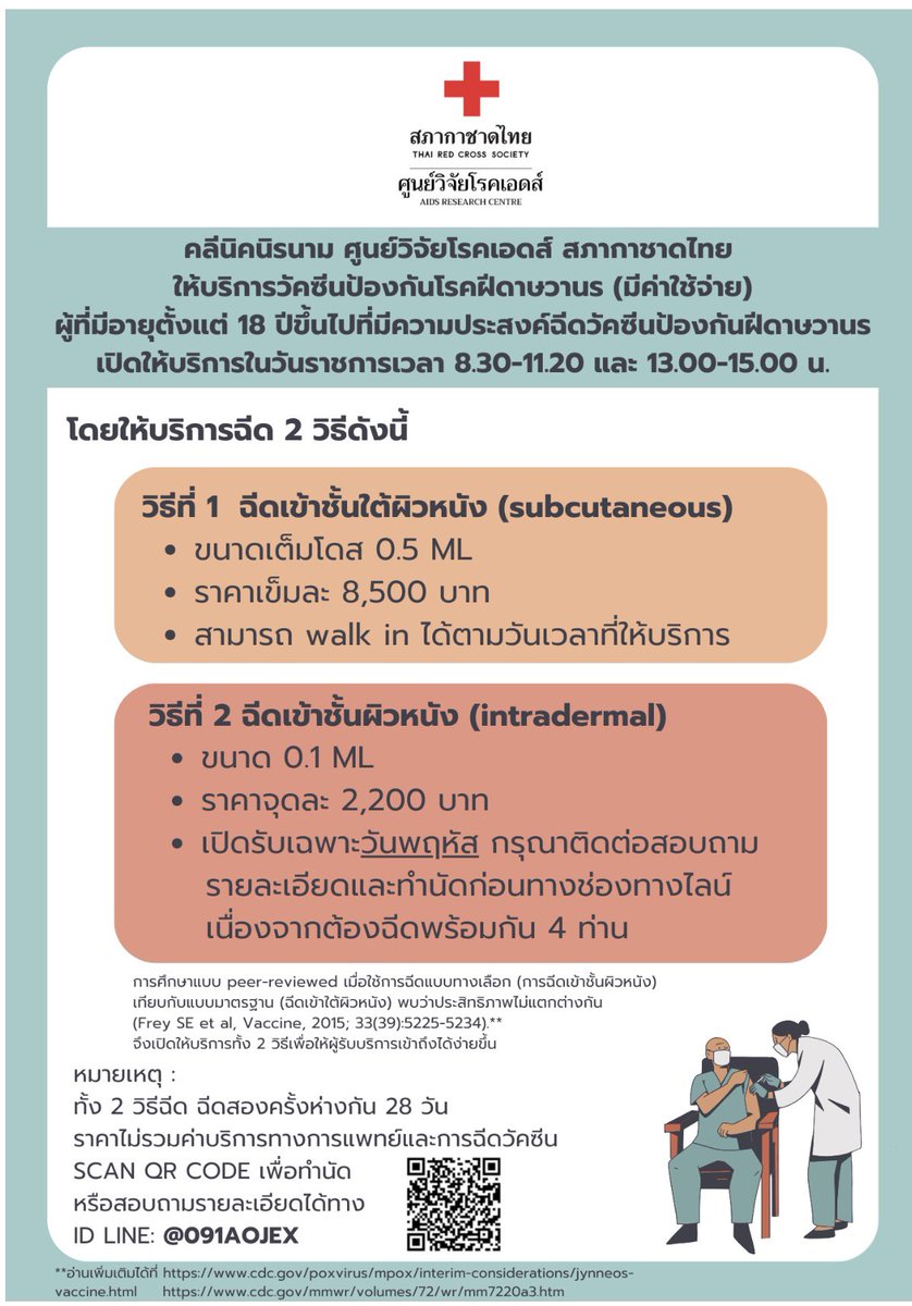 ไปฉีดกัน ฉีดแบบ intradermal ราราถูกลงมาหน่อยผลลัพธ์ไม่แต่ต่างกัน