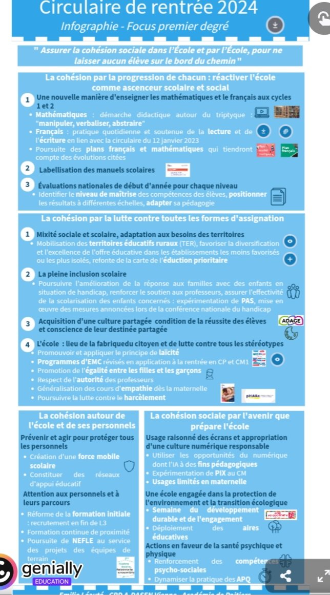 🚨 Petit rituel de fin d'année :  création de l'infographie interactive de la circulaire de rentrée (focus 1er degré) ➡️ view.genially.com/667fd8d450c75b… et au format PDF interactif ➡️ nuage03.apps.education.fr/index.php/s/cx…
Pour partage 🔄