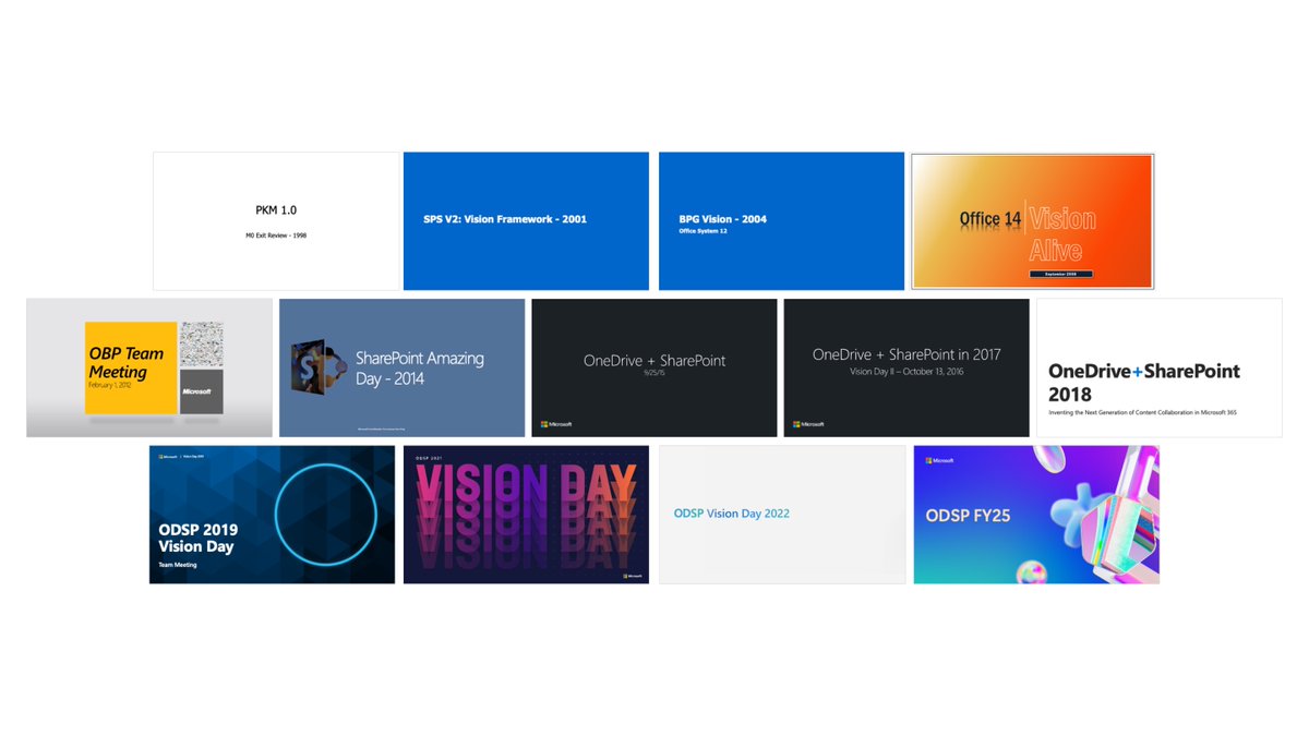 jeffteper's tweet photo. Our boldest plan yet #SharePoint 💚 https://t.co/Azbg50Q9cl