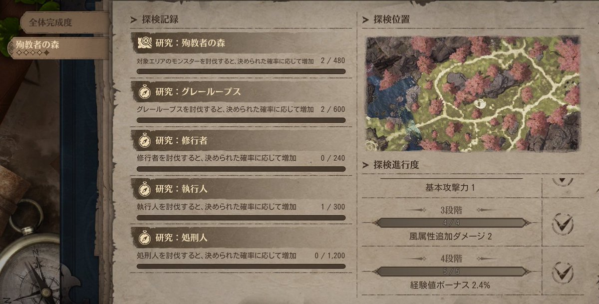 山頂と休憩所は毎日のネコクエついでに
殉教者の森を4段階GETでほんのり。

#HITTheWorld