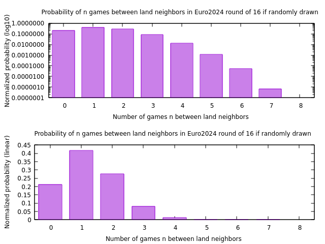 Miguel Caro tweet media