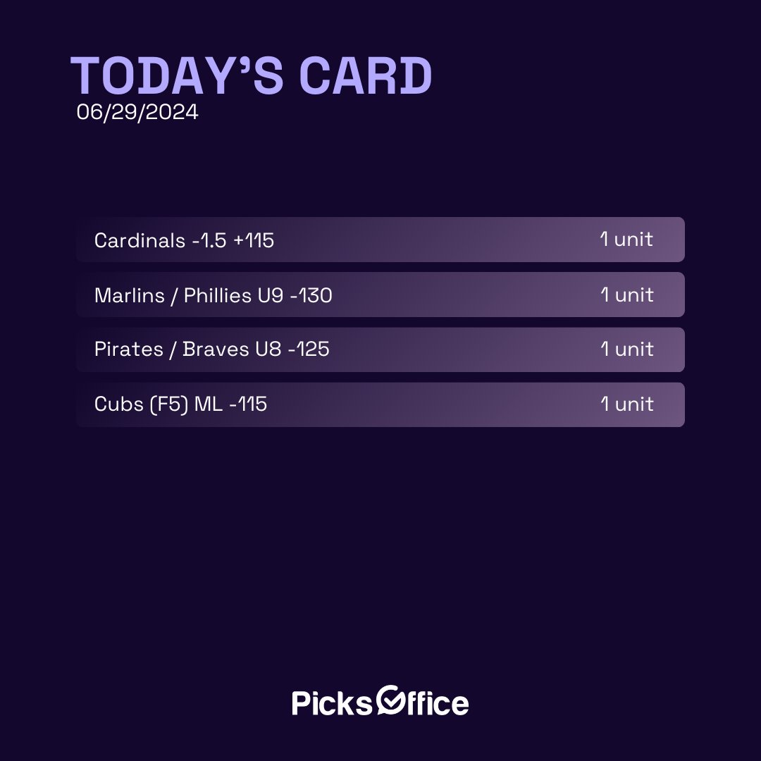 PicksOffice's tweet photo. Today’s Picks From The @PicksOffice

$400 to one follower who interacts with this post, if we sweep 4-0!

Let’s have a great day! https://t.co/QE5gA0c9tP