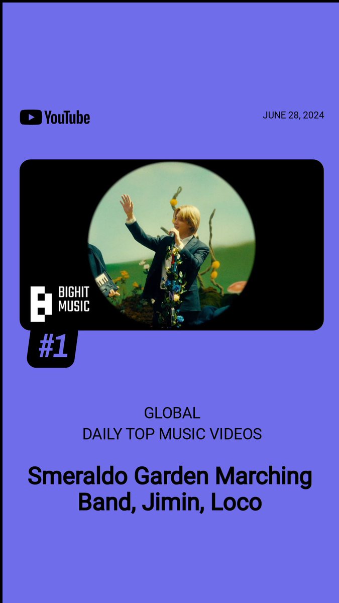 yoong_coffee's tweet photo. Smeraldo Garden Marching Band (feat. Loco) เปิดตัวอันดับ #1 บนชาร์ต YouTube Global Daily Top Music Videos

CONGRATULATIONS JIMIN 🎉 https://t.co/CupXfCEeuC