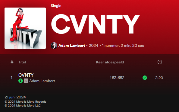 First week of streams for #CVNTY by <a href="/AdamLambert/">ADAM LAMBERT</a>! 🎉 Now 153,652 streams on Spotify (+16,223)! 🎧 (28 June 2024) #NowPlaying #Afters To stream and buy: orcd.co/cvnty open.spotify.com/track/6Z9DLcPn…