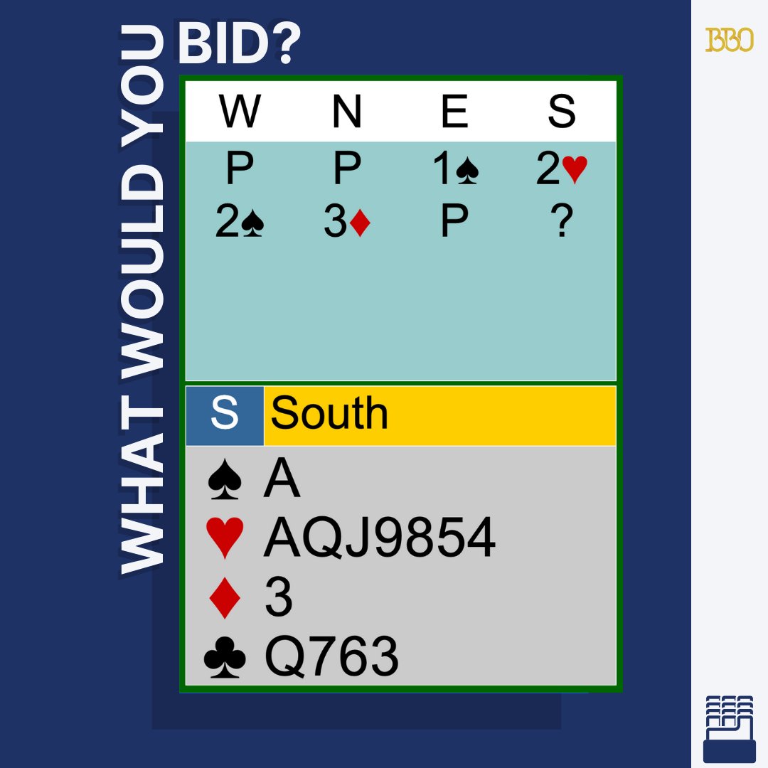 BridgeBase's tweet photo. Playing Matchpoints, what will you do next?
#biddingproblem #bridgehands https://t.co/sYWA4MERCb